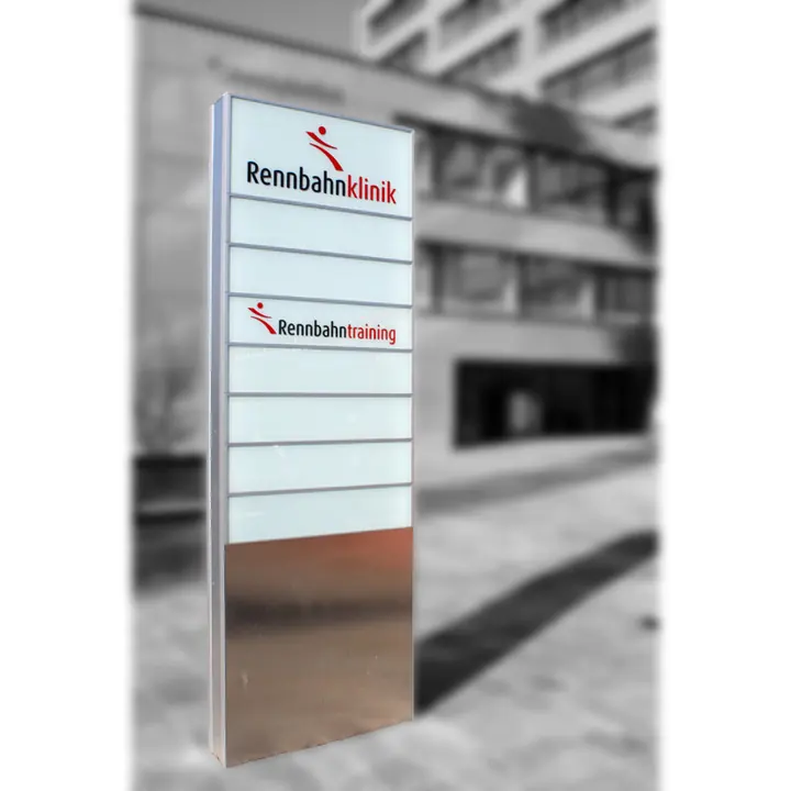 Schildersysteme, Beispiel